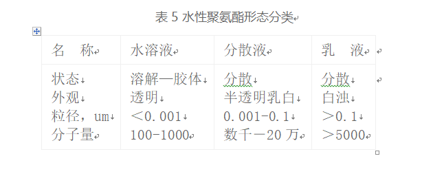 格姆特