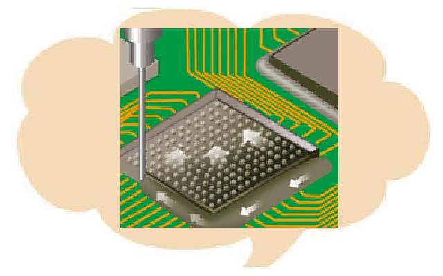 格姆特電子膠黏劑